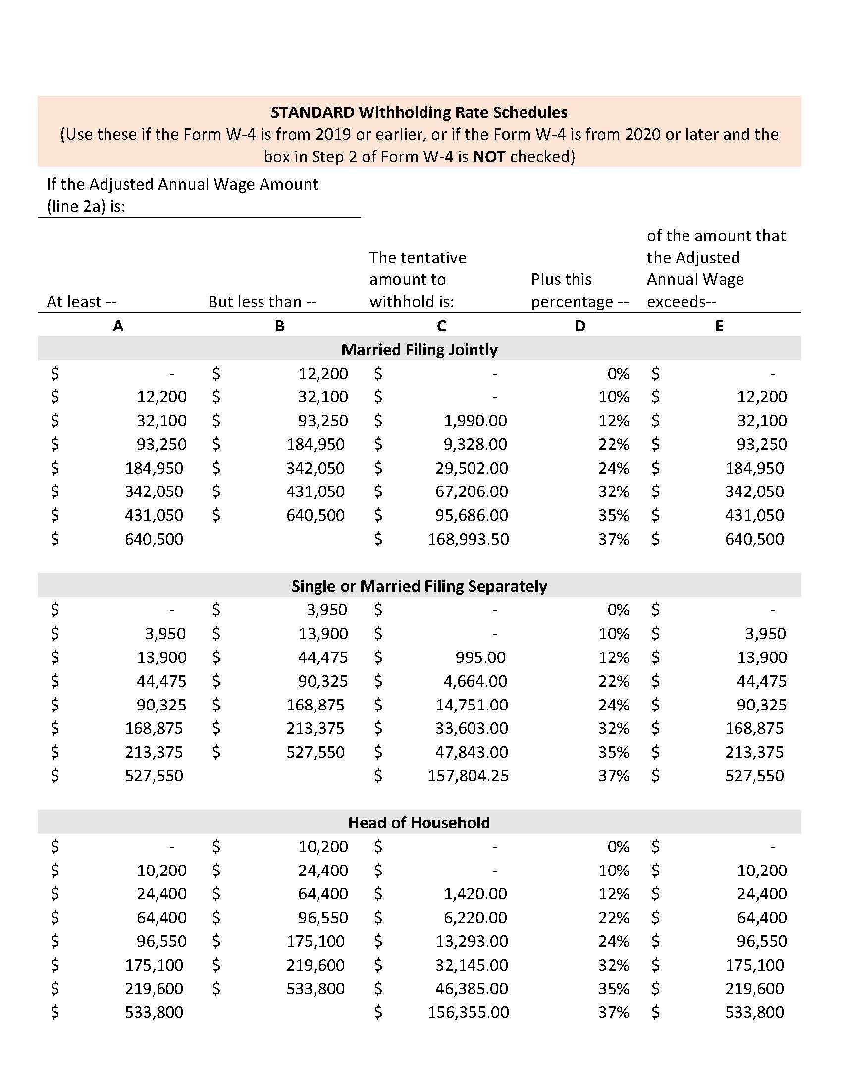 2022 Tax Withholding Chart Zohal Hot Sex Picture